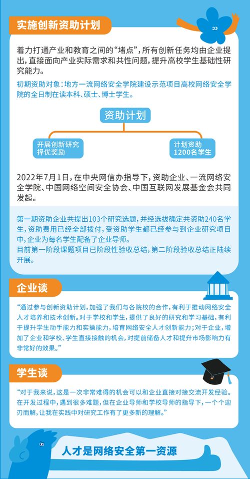 筑牢數字時代安全防線 網絡安全宣傳周與信息安全軟件開發學習指南